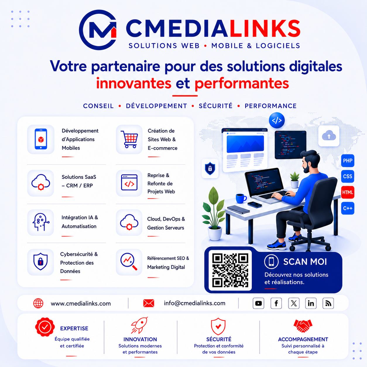 CmediaLinks — Solutions Web, Mobile & Logiciels